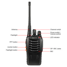 Load image into Gallery viewer, ANSIOVON Walkie Talkies for Adults, Long Range Rechargeable Walky Talky-2 Pack
